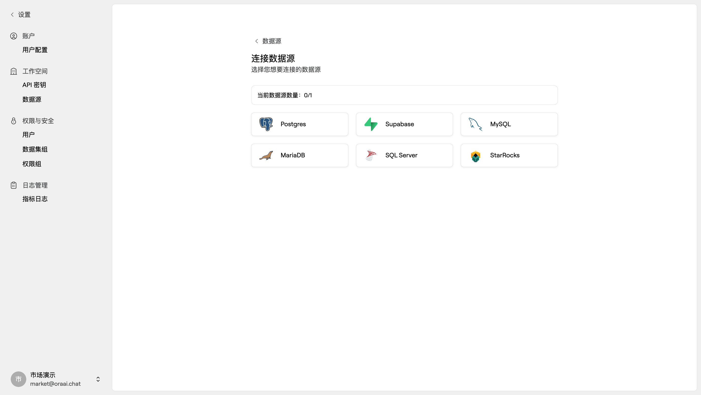 数据源列表示意图