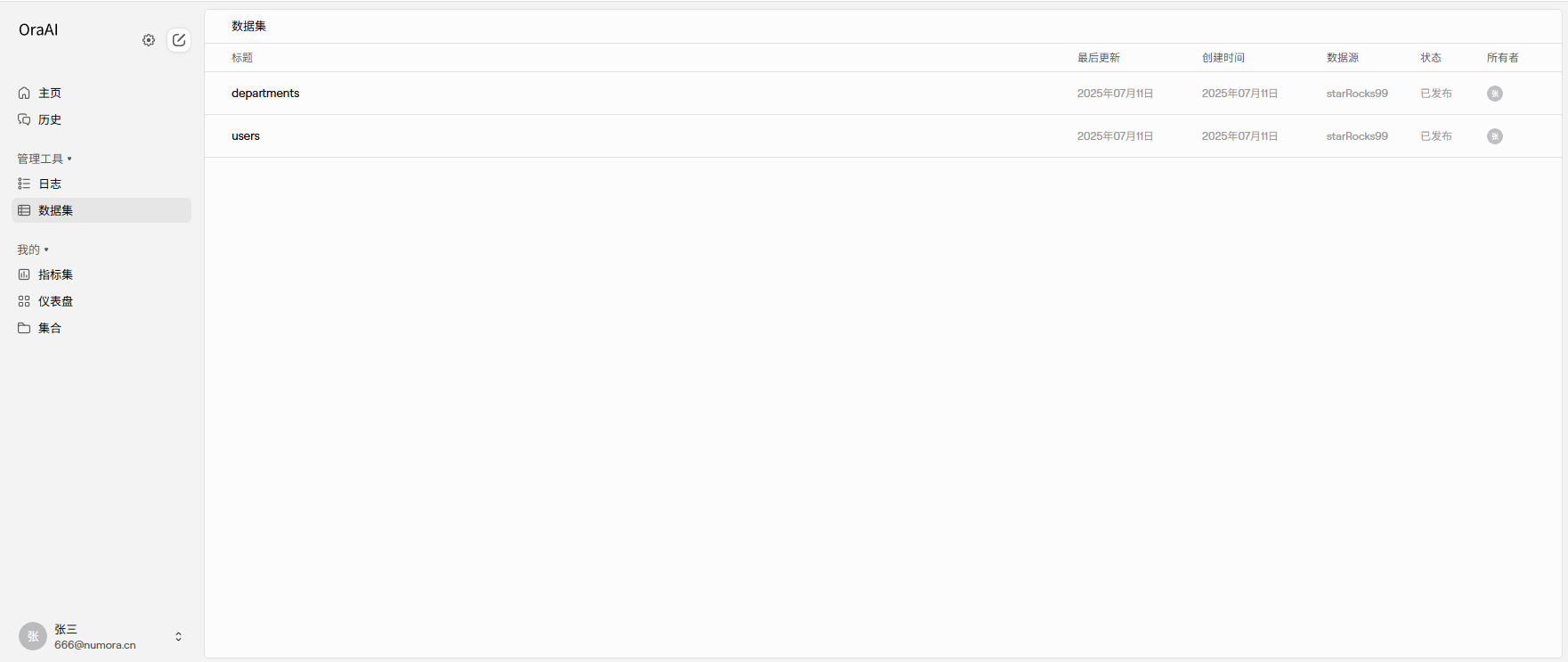 数据集列表示意图